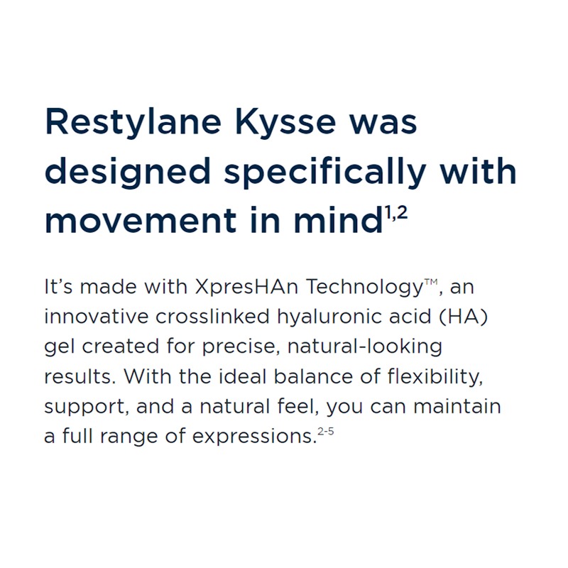 Restylane® Kysse Lidocaine