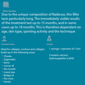 Radiesse with Lidocaine – Lifting & Volume Filler