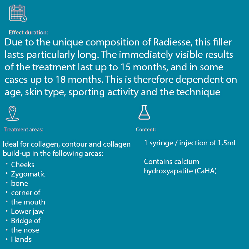 Radiesse with Lidocaine – Lifting & Volume Filler
