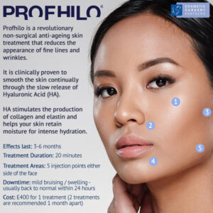 Profhilo Face Lift Treatment